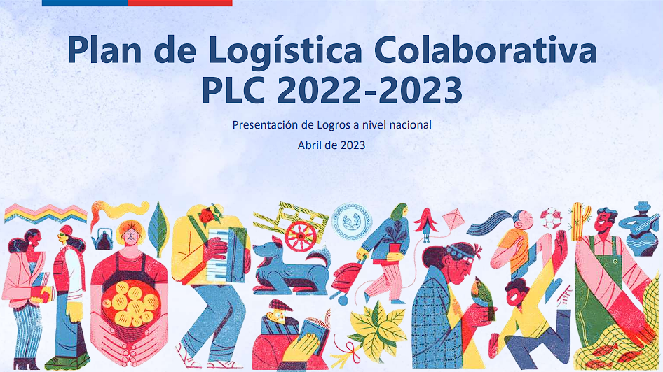 Presentación de Cierre PLC 22-23