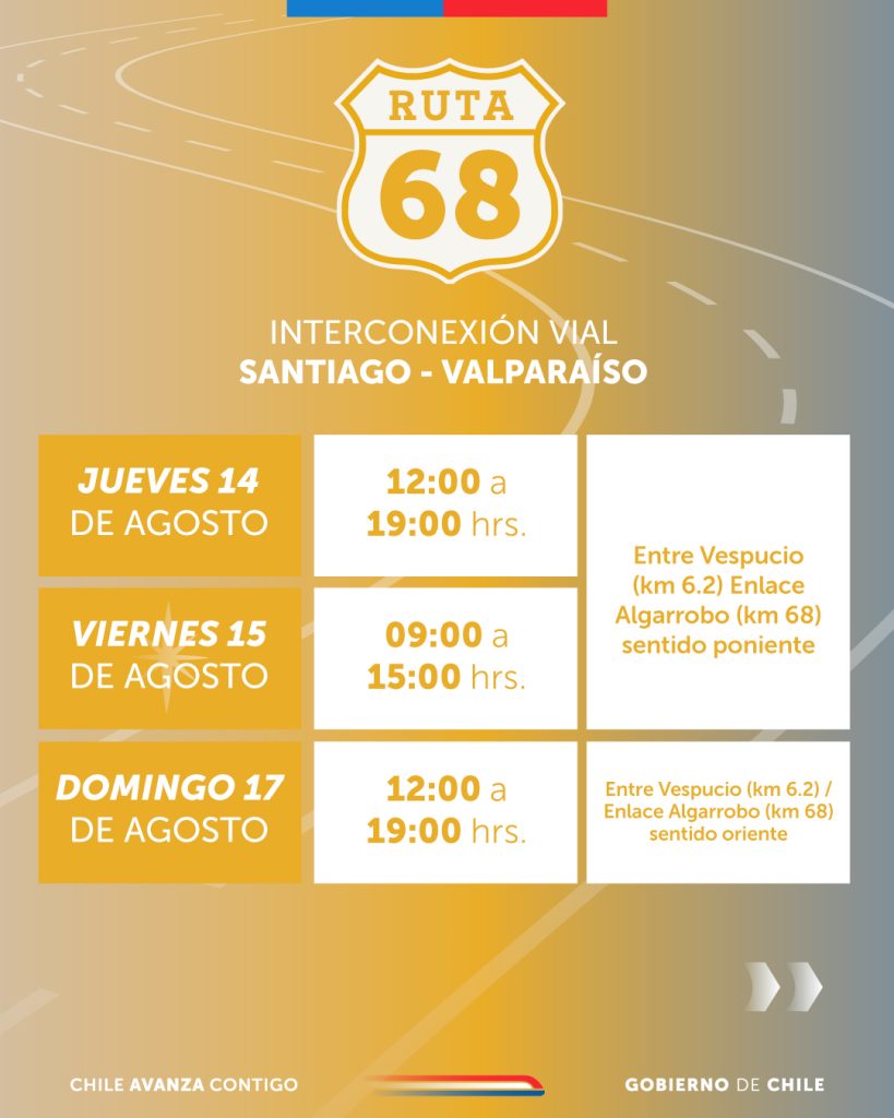 Ruta 68, en toda la interconexión vial entre Santiago, Valparaíso y Viña del Mar

