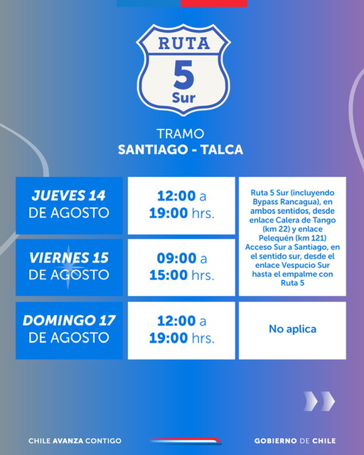 Ruta 5 Sur, en el tramo Santiago – Talca