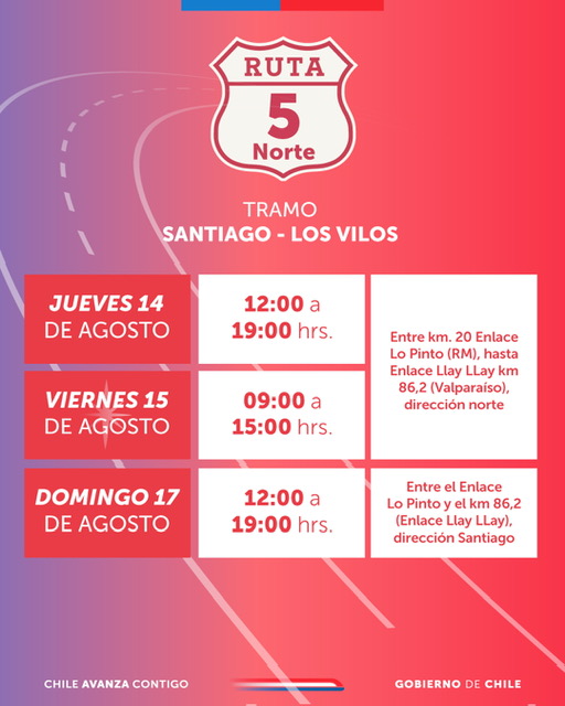 Ruta 5 Norte, en el tramo Santiago – Los Vilos