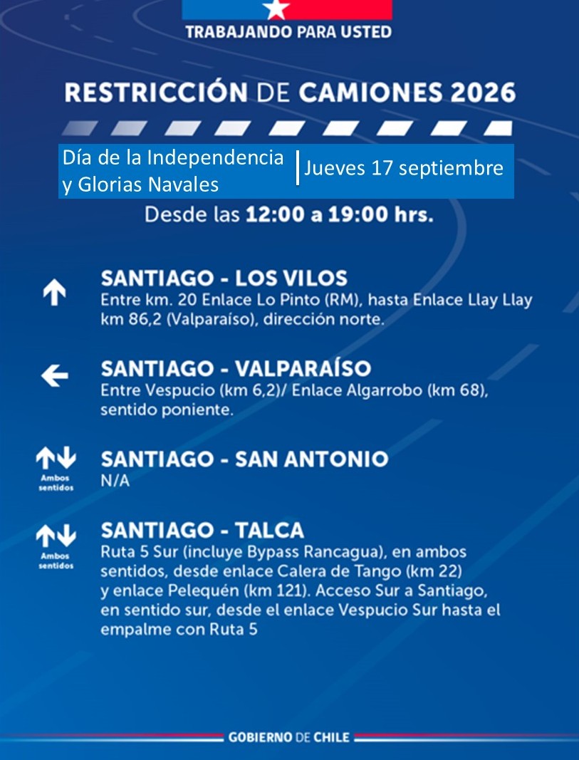 Restricción FFPP 17sep
