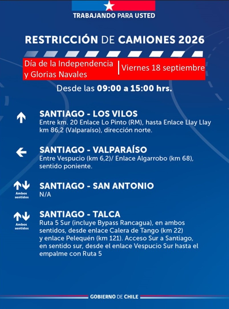 Restricción FFPP 18sep