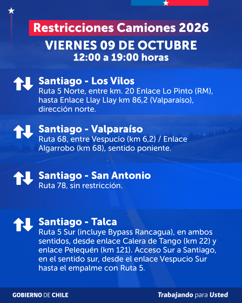 Restricciones camiones 12 de octubre_02
