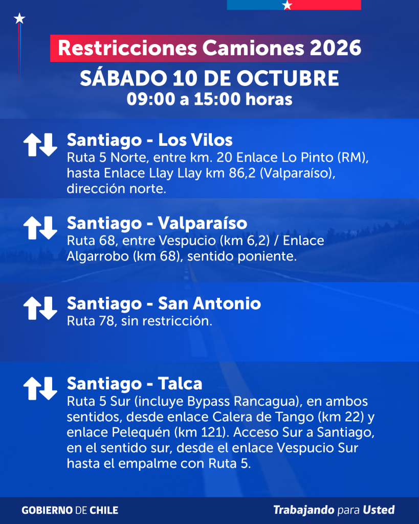 Restricciones camiones 12 de octubre_03