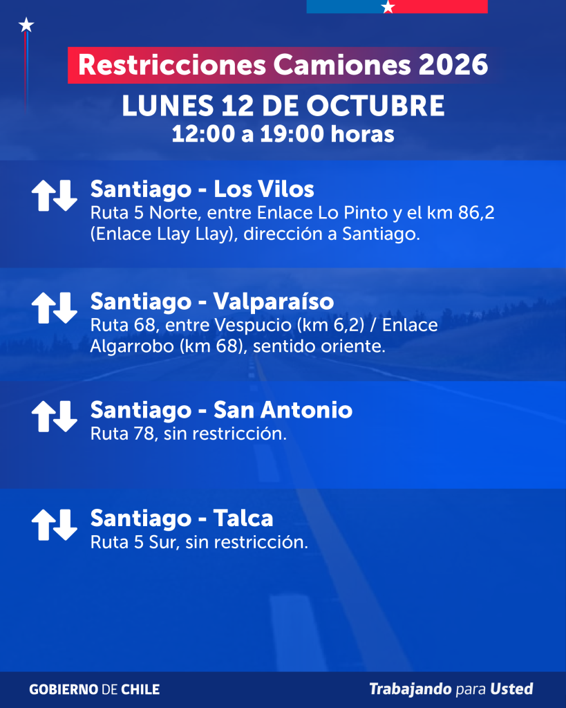 Restricciones camiones 12 de octubre_04